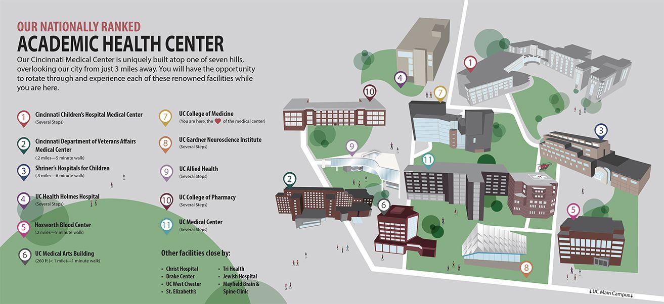 Stylized map of the Academic Health Center