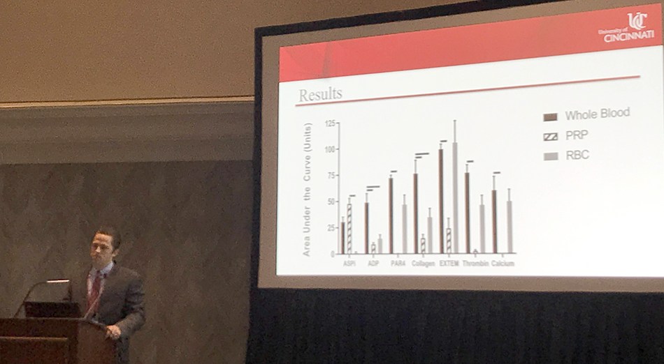 Resident presenting at national meeting